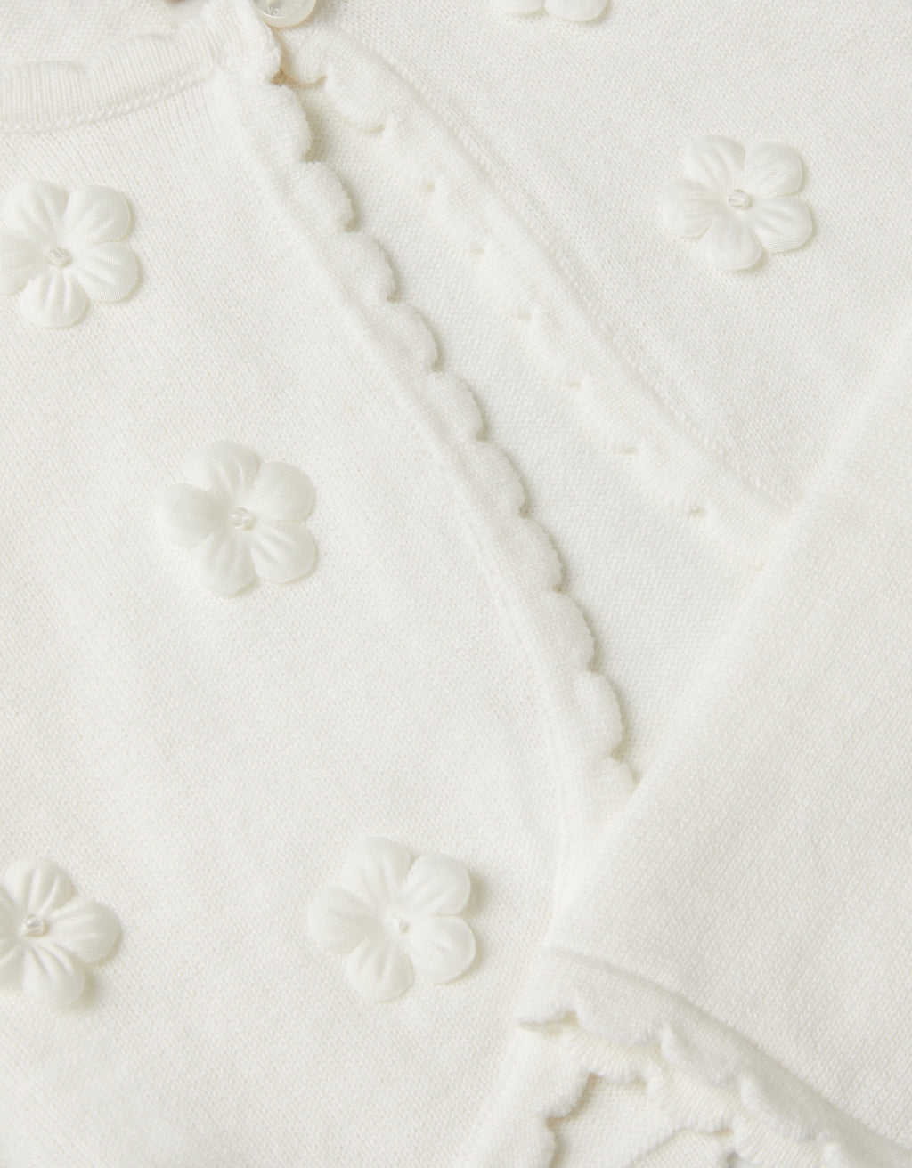 KARDIGAN - IVY 3D PETAL FLOWER CARDI